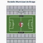 Braga-Napoli: già 35 prenotazioni per l’evento di Milano Azzurra a Trezzano