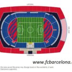 Barcellona-Napoli: già in vendita i biglietti dei settori ordinari