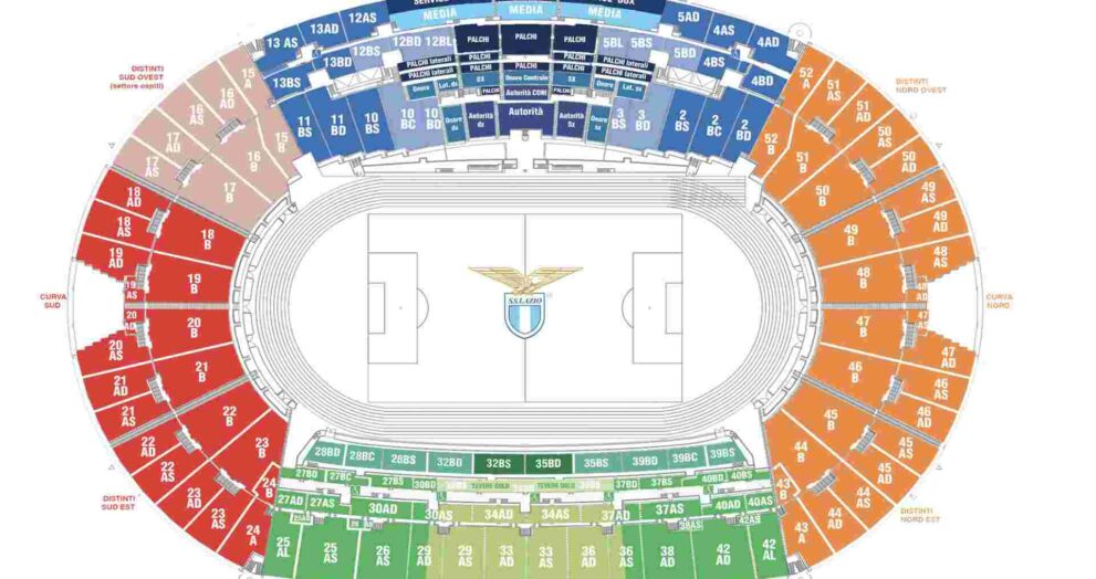 lazio napoli consigli utili ospiti