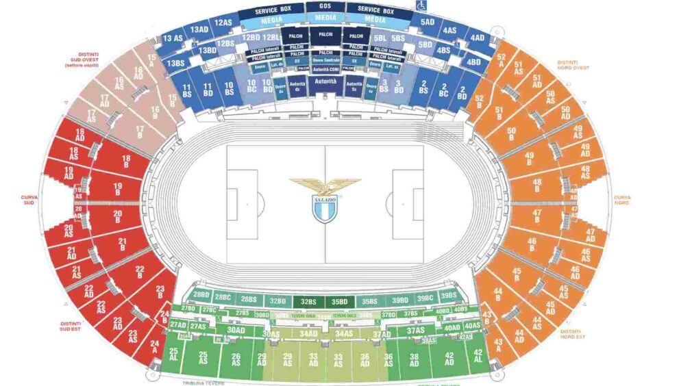 lazio napoli consigli utili ospiti